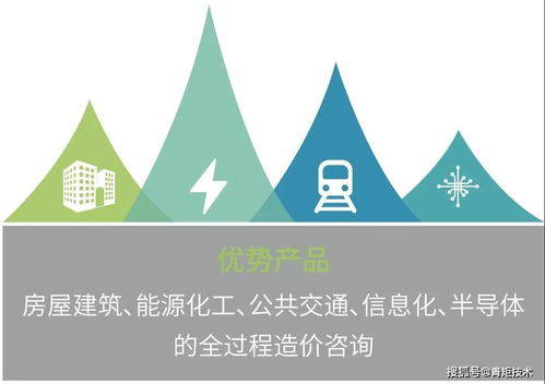 青矩品質丨卓越引領，專業賦能 工程造價咨詢業務的深度解析與實踐價值